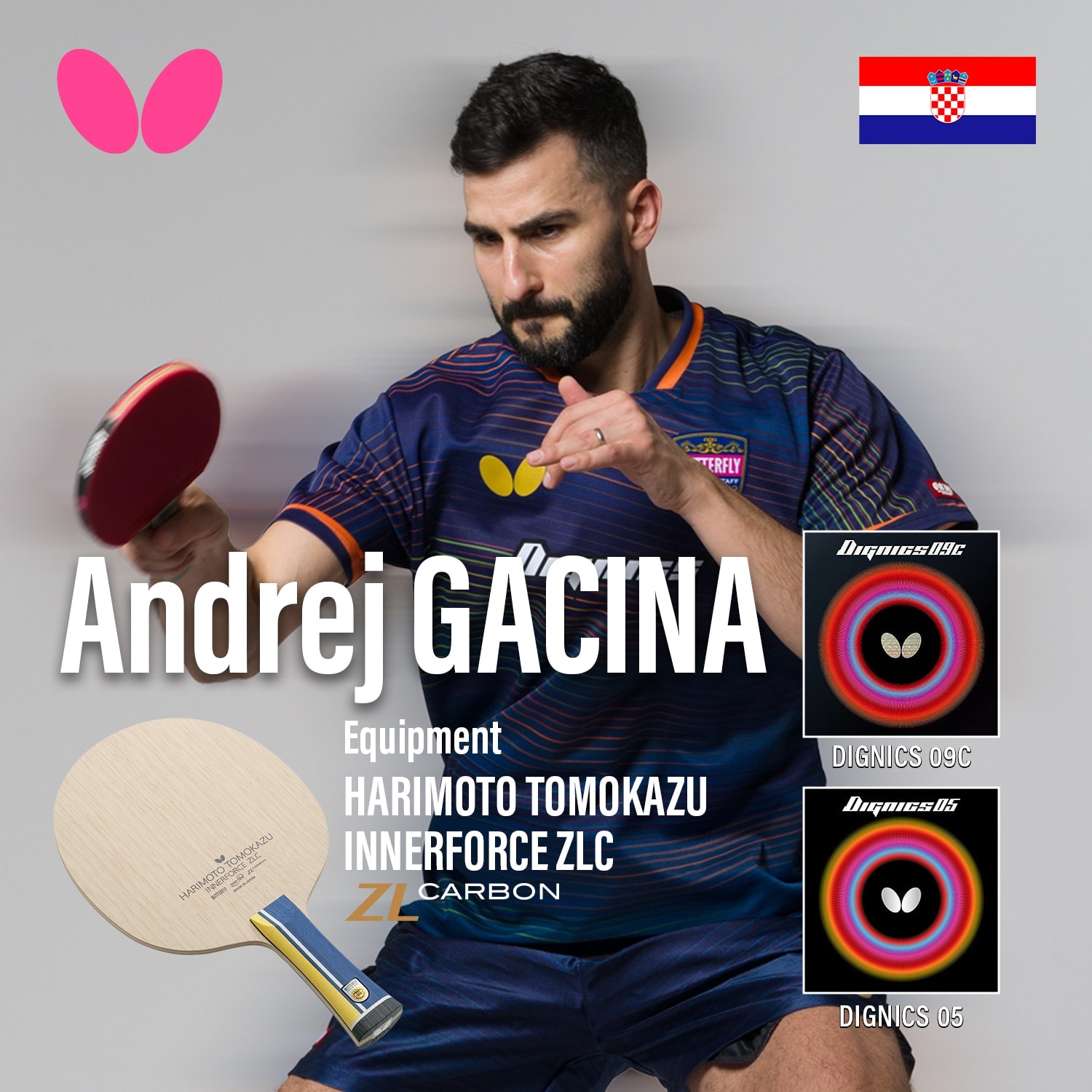 Andrej GACINA