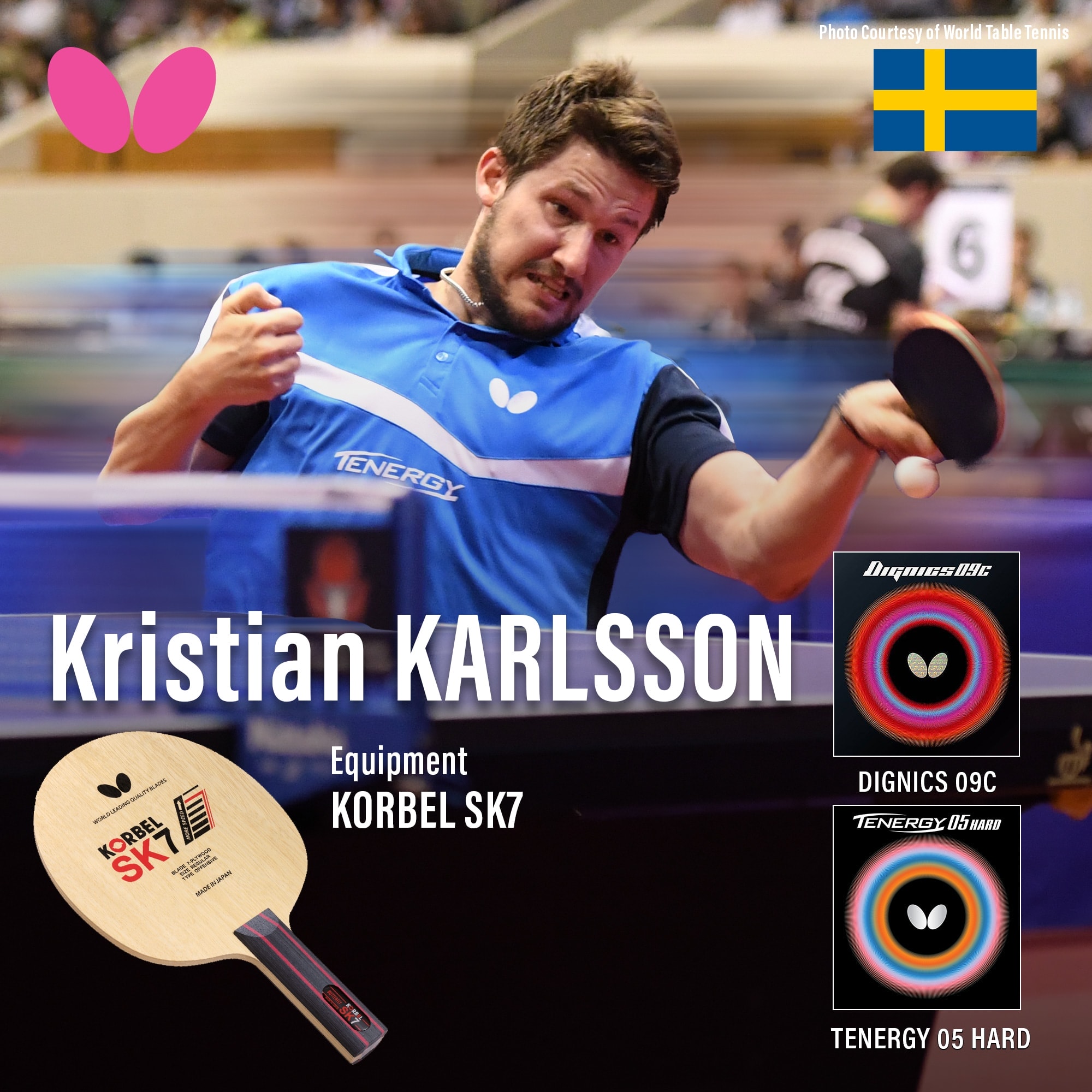 Kristian KARLSSON