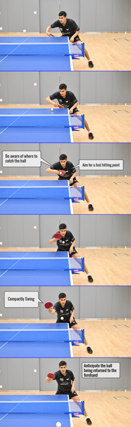 #2 A Skill That Is Likely To Score - Backhand Down The Line